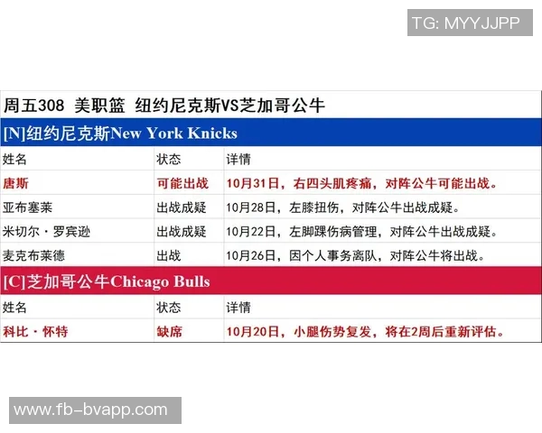 快船对阵鹈鹕比尔缺席前两场状态回暖未在伤病名单中